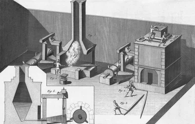 Blikwerkplaats, gegraveerd door Benard, Robert